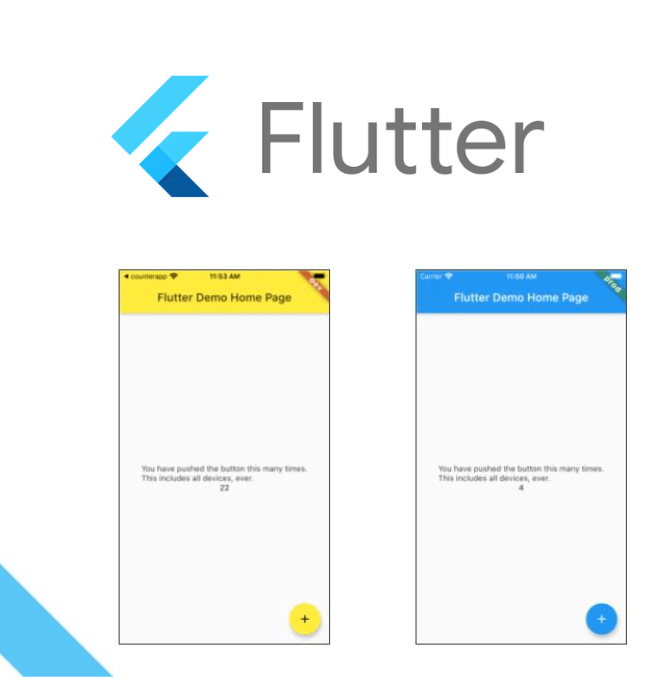 Flutter Tecnologia